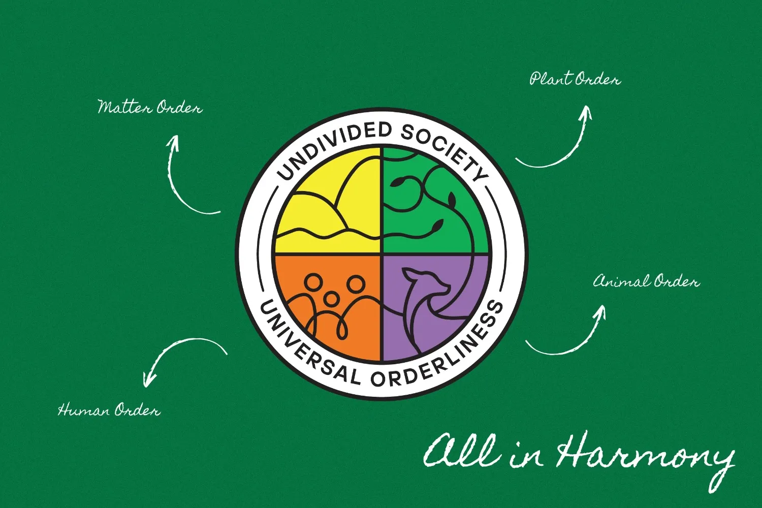 Global Guardians School logo design and visual identity system by Pragyan